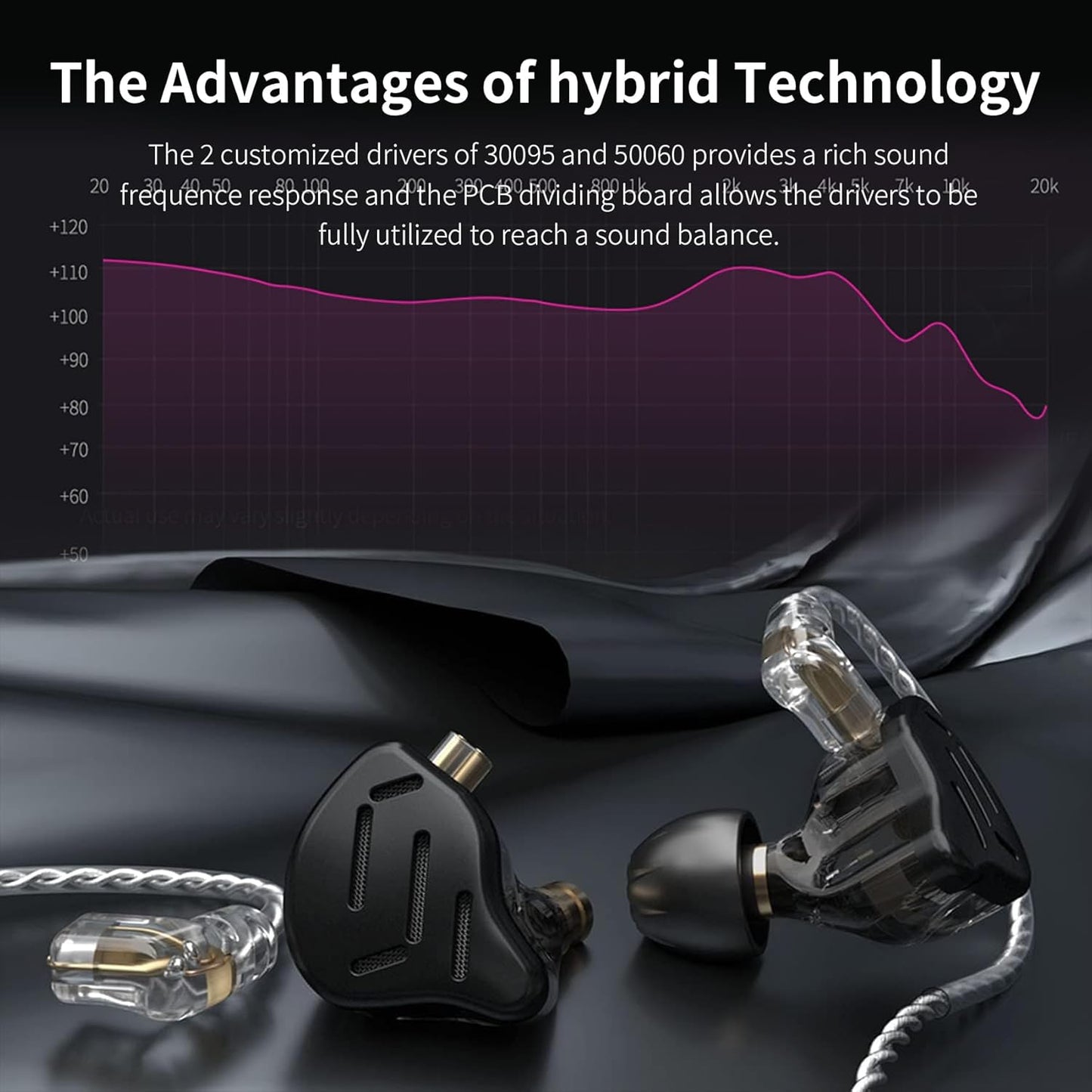 KZ ZS10 Pro in Ear Monitor Earbuds Headphone, Hifi KZ Earphone with 4BA and 1DD Drivers, KZ Upgraded ZS10 Pro with Detachable 0.75Mm 2 Pin 6N OFC Cable (Black No Mic)